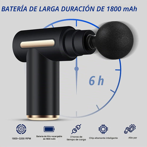 Zenwik Pro | Pistola de Masaje para Cuello y Espalda